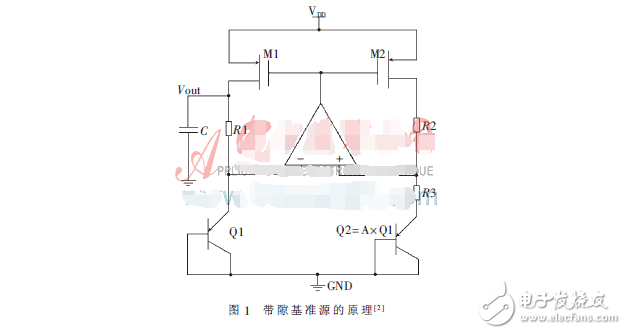 cmos帶隙基準電壓源設計