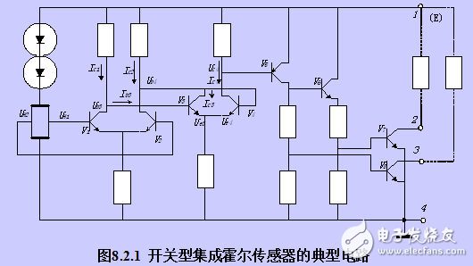 霍爾傳感器相關(guān)知識與技術(shù)全解析