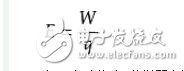 測定電源電動勢和內阻誤差分析