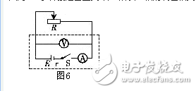 測定電源電動勢和內阻誤差分析