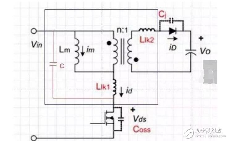 mosfet管開關電流波形問題分析