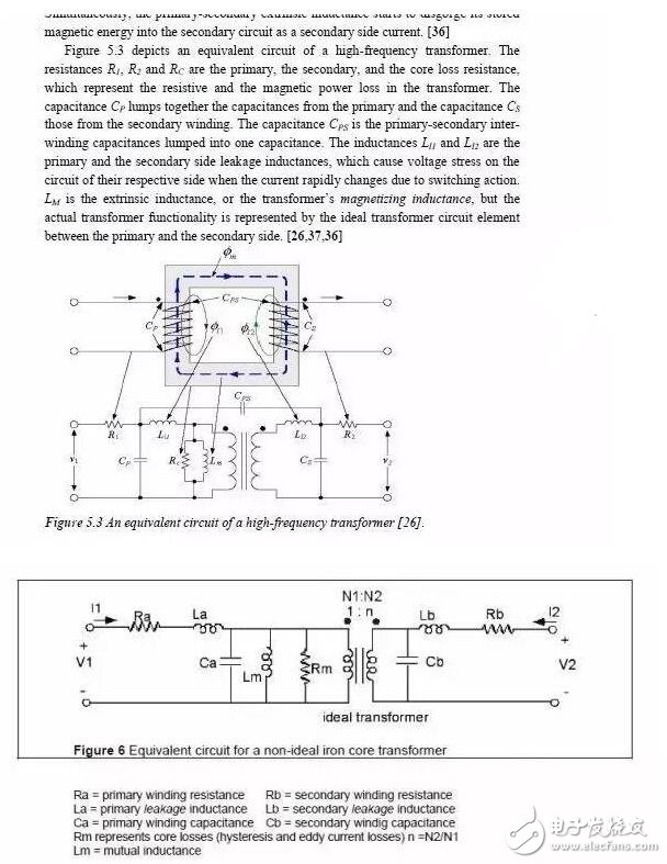 mosfet管開關電流波形問題分析