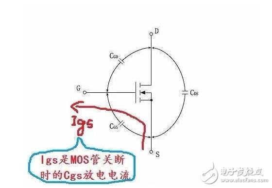 mosfet管開關電流波形問題分析