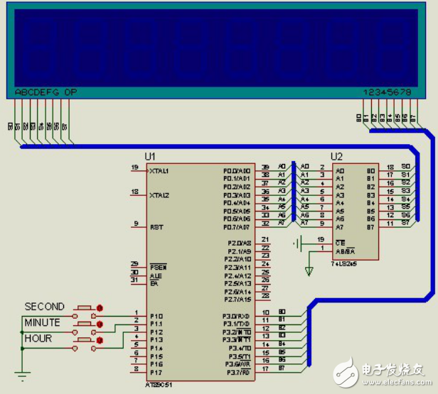 89C51單片機介紹與基于嵌入式處理器電子時鐘的設計與實現