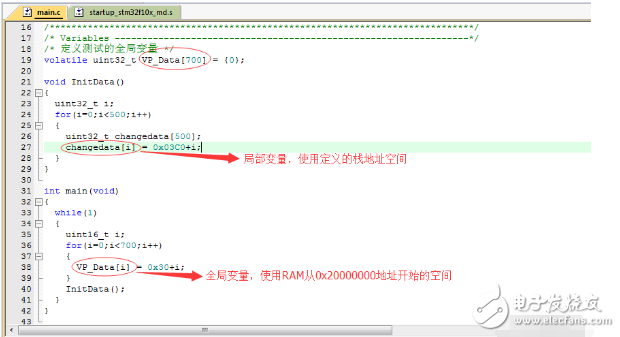 STM32分配堆棧空間不足問題原因及解決方法