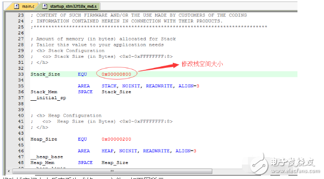 STM32分配堆?？臻g不足問(wèn)題原因及解決方法