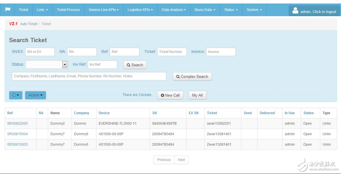 bootstrap到底是用來做什么的