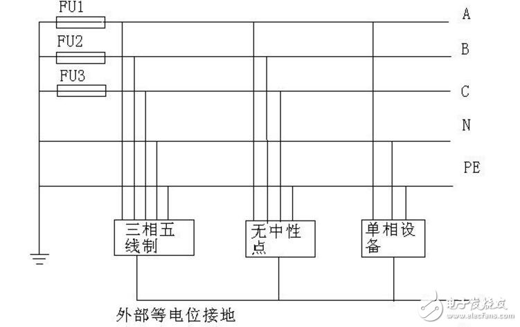 三相四線制中零線接地線怎么接,三相四線制供電原理