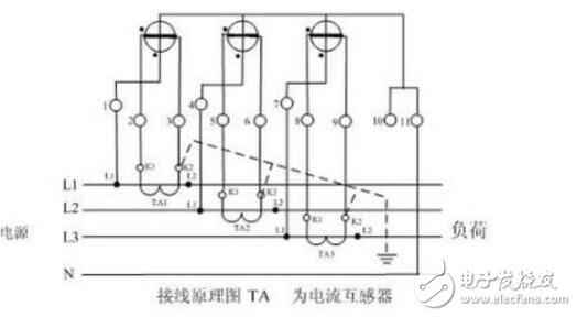 三相四線制中零線接地線怎么接,三相四線制供電原理