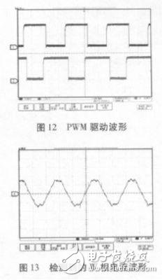  基于STM32單片機的大扭矩永磁同步電機驅動系統