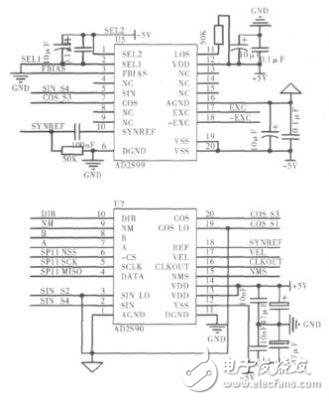  基于STM32單片機的大扭矩永磁同步電機驅動系統