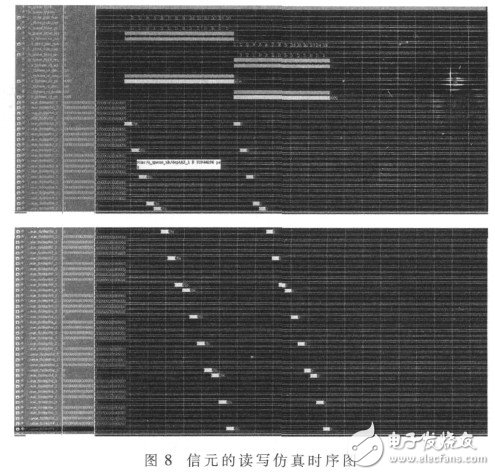  星載交換機高性能隊列管理器的設計與實現(xiàn)