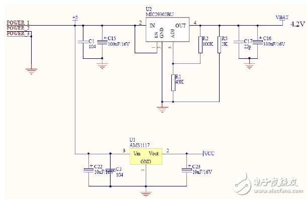  基于STM32的GSM短信報警系統的設計與實現