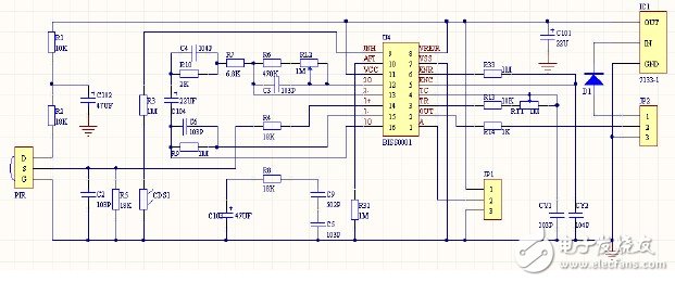  基于STM32的GSM短信報警系統的設計與實現