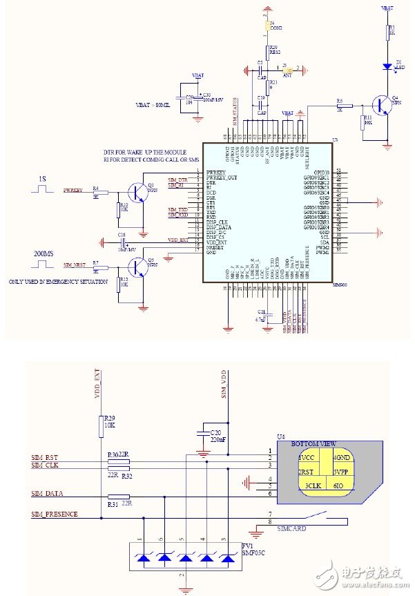  基于STM32的GSM短信報警系統的設計與實現