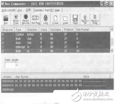  磁場檢測儀的嵌入式軟件和硬件協同開發模式