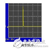  簡單、可靠、實用的超聲波發射電路設計