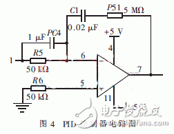  基于ARM的手指靜脈識別系統(tǒng)