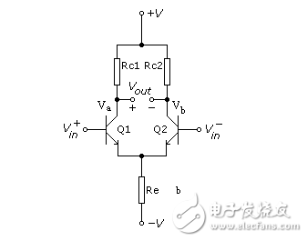 模擬電子電路中差分放大電路的分析