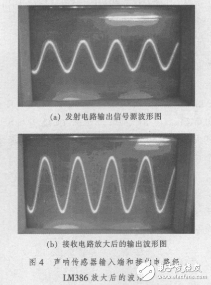 LM386應用電路之小功率主動聲吶發射及接收電路