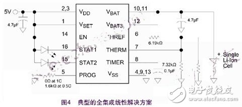 鋰離子充電的過程和解決開關式充電的方案