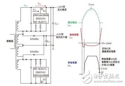 自定時電壓檢測同步MOSFET控制是怎樣提升電源轉換效率的？