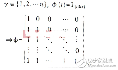 基于改進基追蹤方法的信號去噪