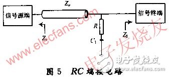  高速DSP系統(tǒng)的電路板級電磁兼容性設計