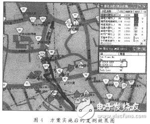  TD-SCDMA網絡中的干擾問題及其優化方案分析