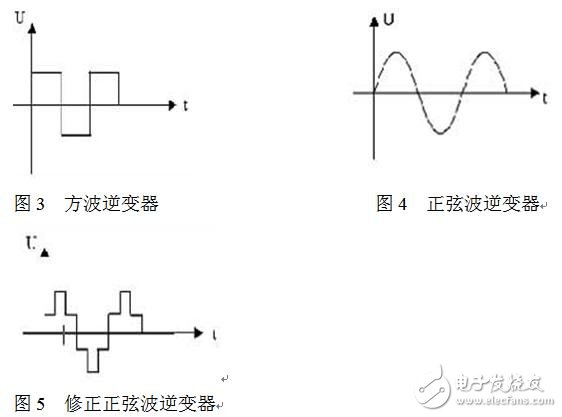  太陽能通道燈系統(tǒng)設(shè)計方案詳解