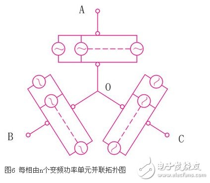 可變電壓恒功率輸出的高壓大功率變流器實現(xiàn)方法