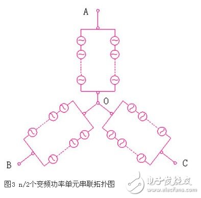 可變電壓恒功率輸出的高壓大功率變流器實現(xiàn)方法