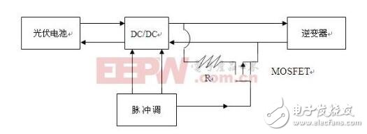 mppt是什么意思_mppt工作原理_mppt原理圖