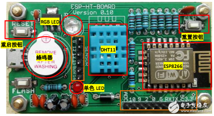 ESP8266通過MQTT訂閱主題并推送數據到ONENET