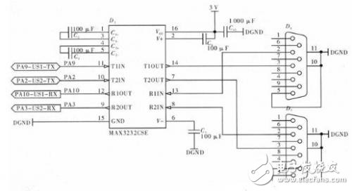 STM32F101VB微處理器在氣相色譜儀中有什么應用？