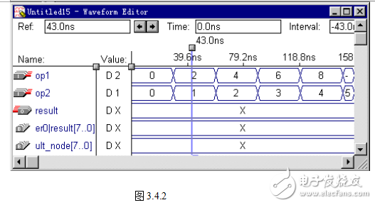 MAXPLUS軟件的使用（四）