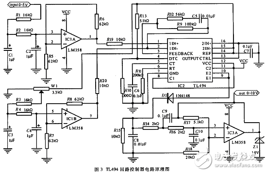 TL494實現單回路控制器及引腳功能詳解