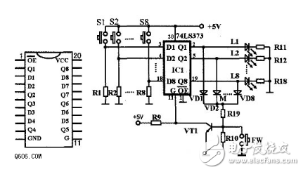 74ls373引腳圖及功能_工作原理_邏輯電路真值表_參數及應用電路