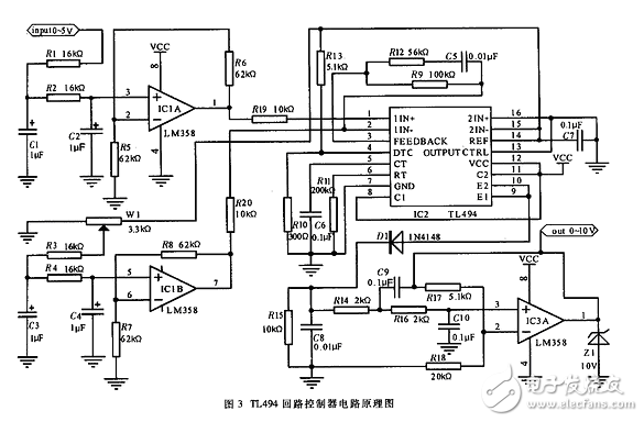 用PWM控制集成電路TL494實現單回路控制器