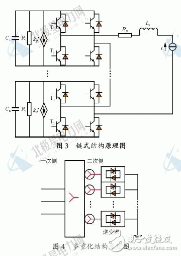  靜止同步補(bǔ)償器技術(shù)的簡(jiǎn)介和工作原理及其控制方式和應(yīng)用現(xiàn)狀