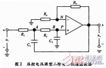 壓控電壓源型濾波電路設計