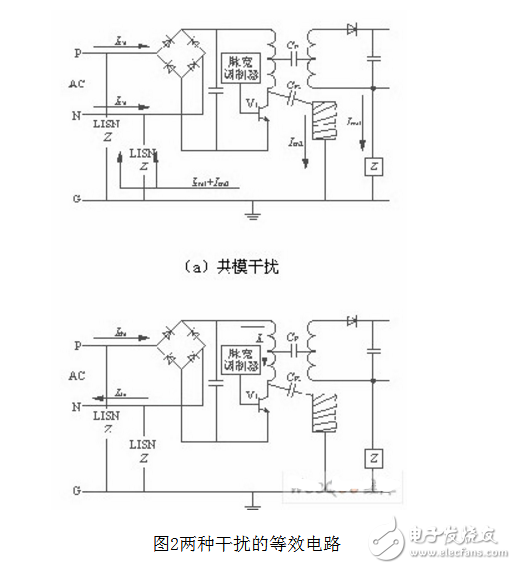 為什么開關電源會產生emi_有什么抑制方法