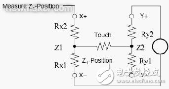 電阻式觸摸屏的基本結構介紹和驅動原理分析