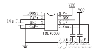 基于STC12C5A60S2與AD620的小信號采集系統(tǒng)