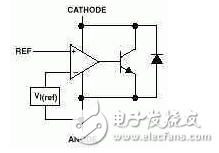 光耦合tl431中文資料匯總（tl431引腳圖封裝_工作原理_特性參數(shù)及應(yīng)用電路）