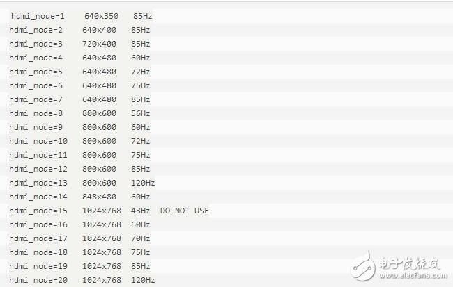 樹莓派3系統配置詳解_樹莓派3如何配置config.txt文件_樹莓派3如何設置分辨率