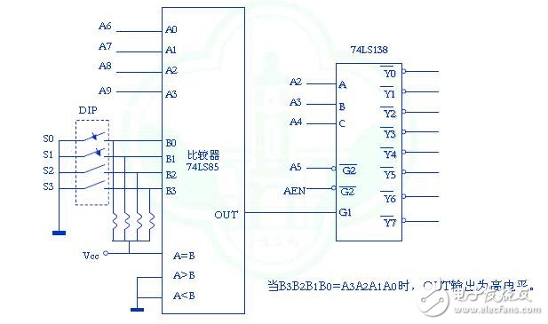 接口電路的分類_接口電路的功能_接口電路的作用是什么