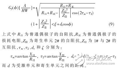  基于感應耦合的UHF寬頻帶電子標簽設計