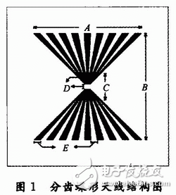  分齒蝶形超寬帶天線的設(shè)計(jì)