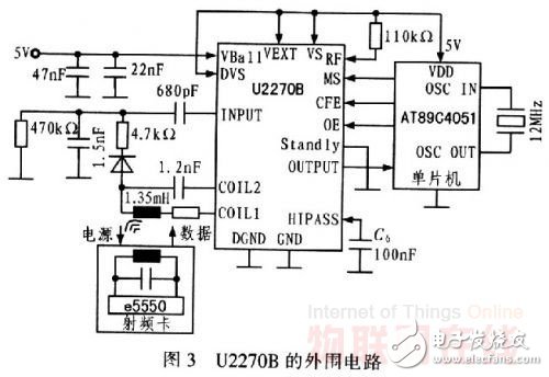 基于RFID技術的學生考勤系統設計